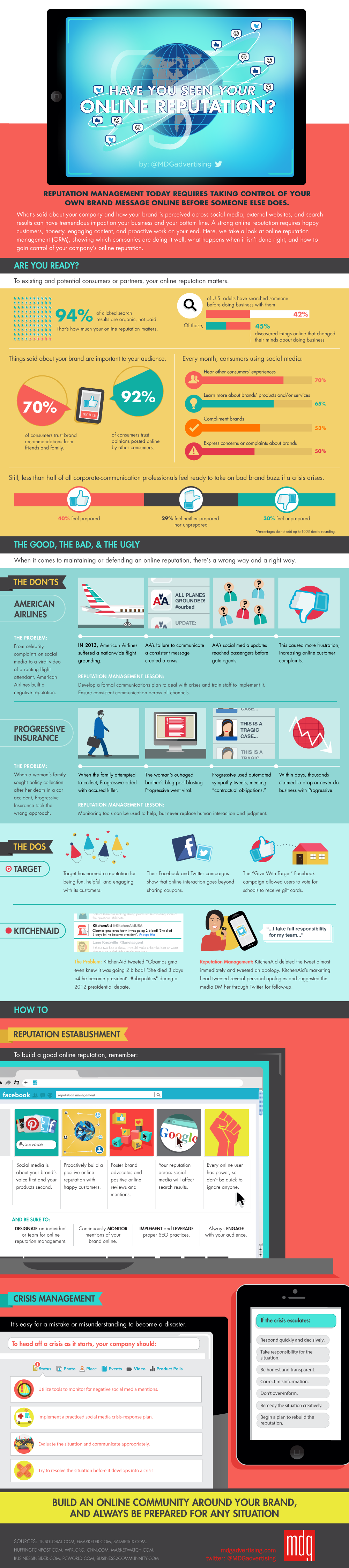 Infografía: Cómo las redes sociales pueden mejorar o arruinar tu reputación