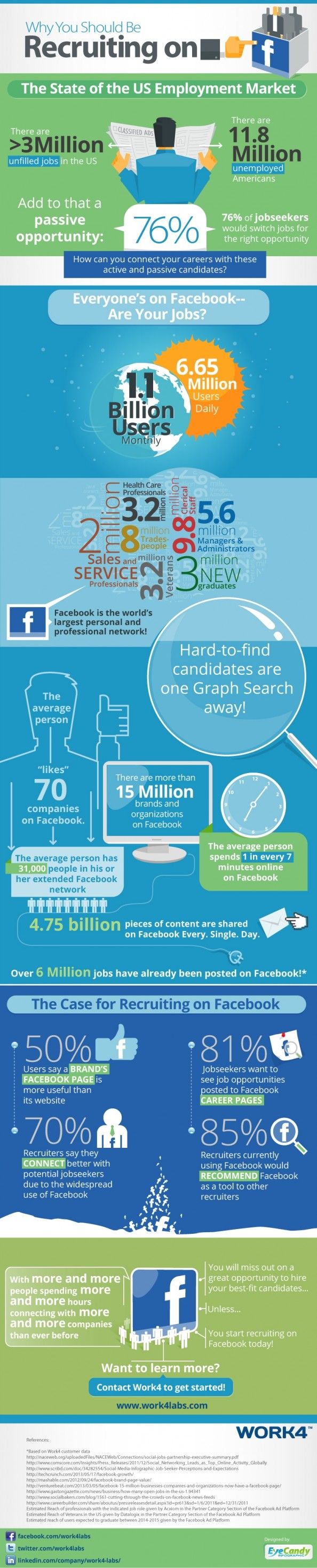 facebook_trabajo