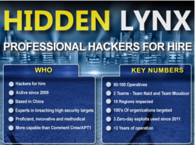 hidden-lynx