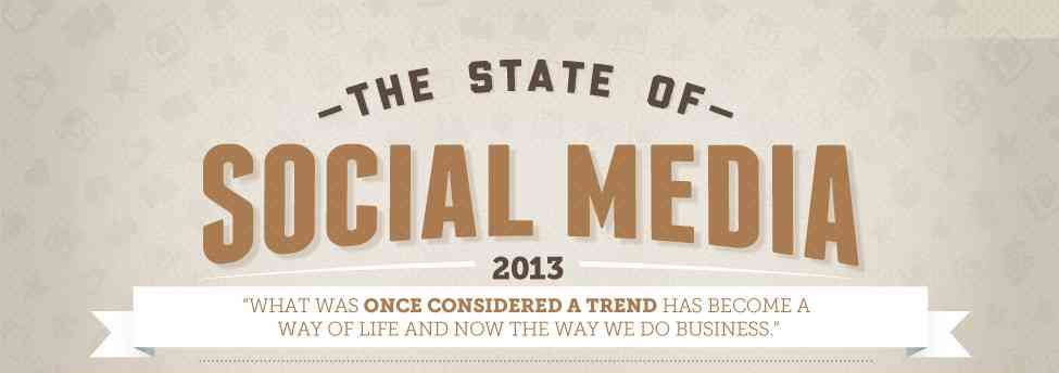 state-of-social-media-2013h
